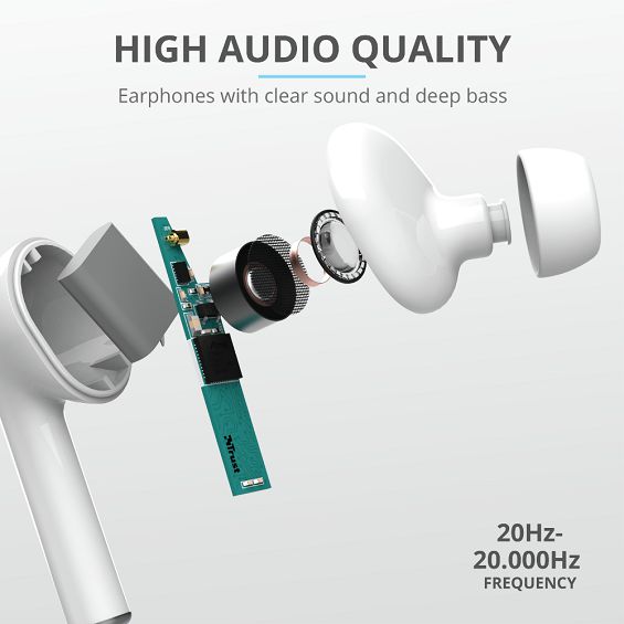 Slušalice TRUST Nika Touch 23705, Bežične Bluetooth, White - Slika 4