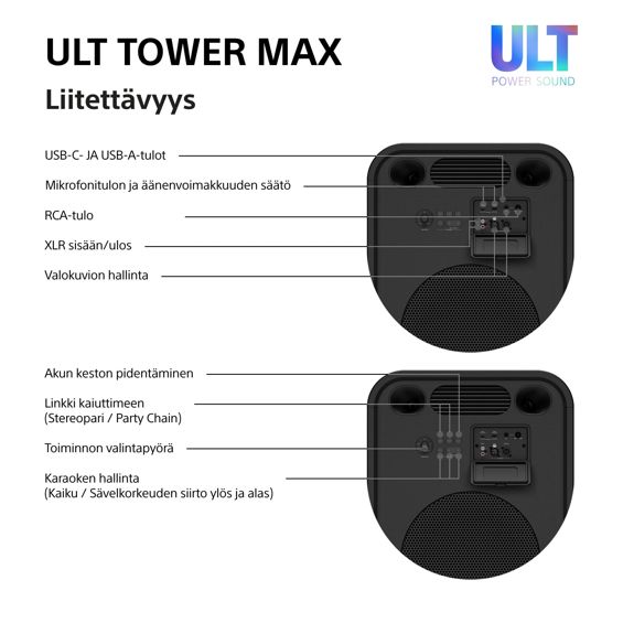 Party zvučnik Sony ULT TOWER MAX SRS-ULT3000, Bluetooth, Black - Slika 3